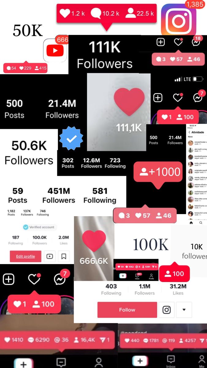 Micro vs. Macro Influencers: Which Drives More Conversions?